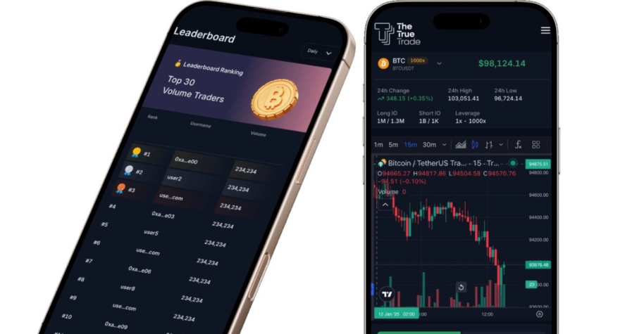 Decentralized Trade in TheTrueTrade: The Revolutionary Shift in Digital Commerce