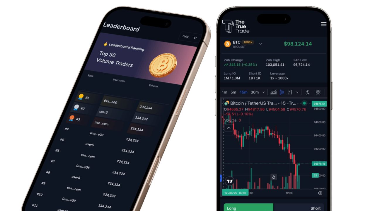 Decentralized Trade in TheTrueTrade: The Revolutionary Shift in Digital Commerce